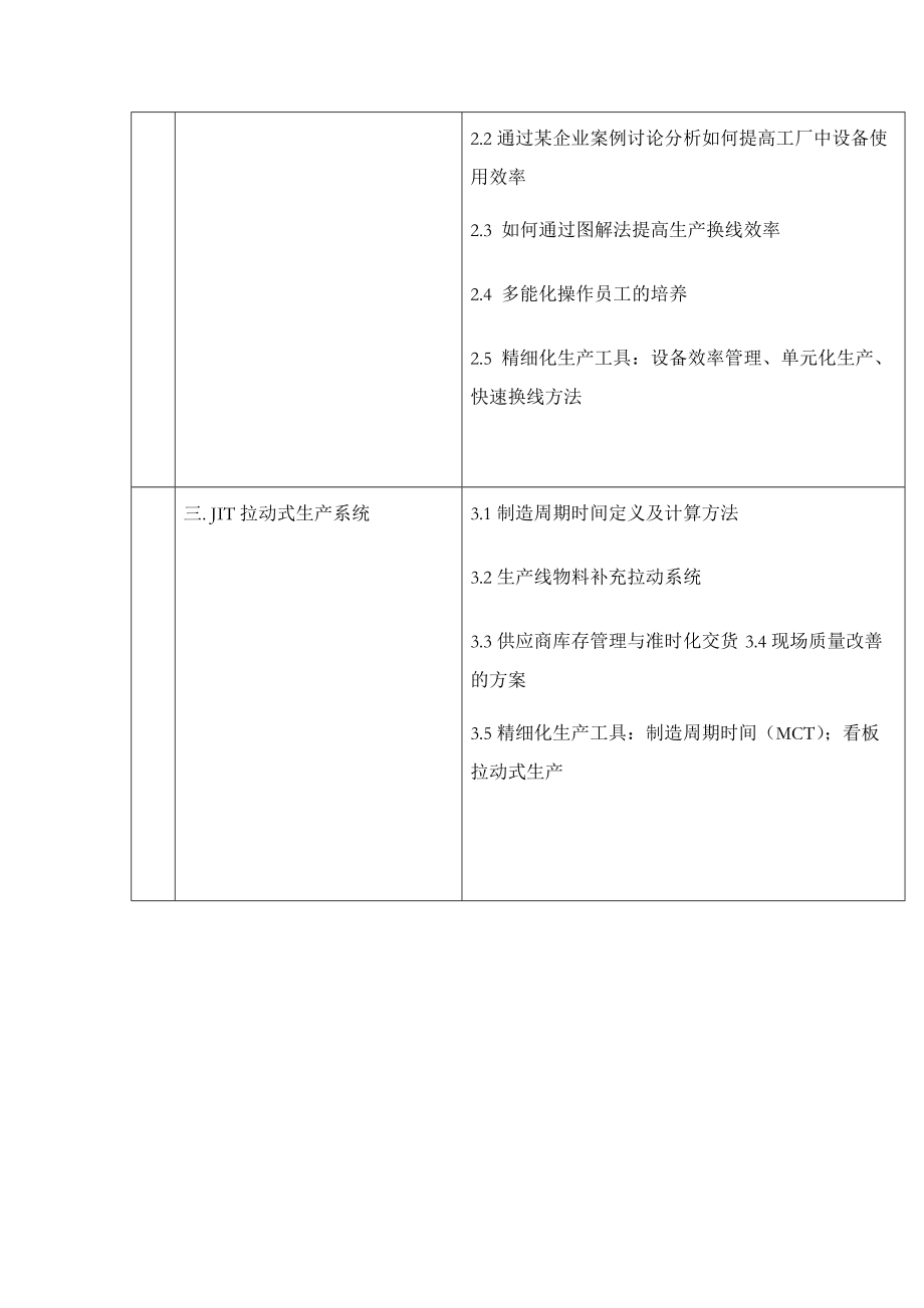 精細化管理特訓營中國福步企業管理咨詢